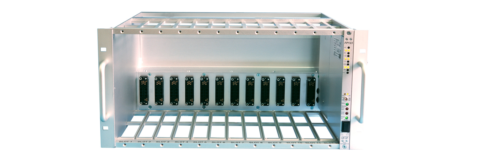 NIM CAMAC system