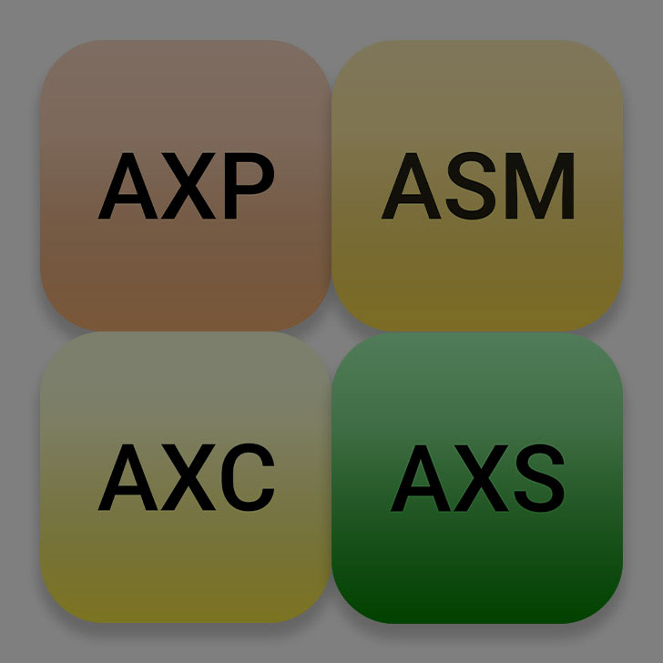 Digitaler Workflow (AxioPrisa / AxioSnapMount)