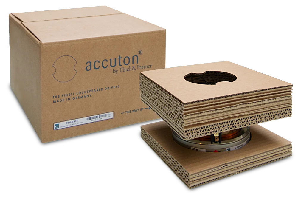 Neue Verpackungspalette 2023