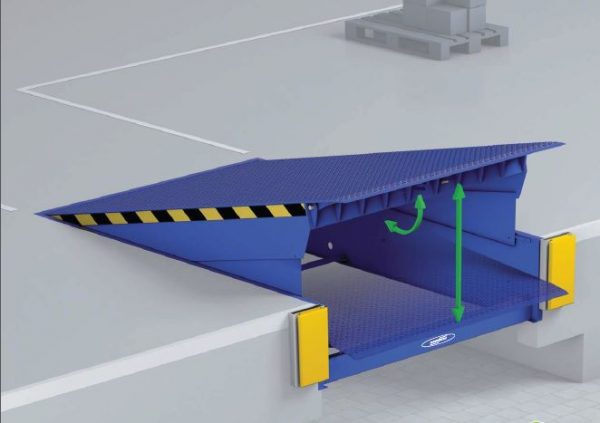 Elektrohydraulische Klappkeilbrücke