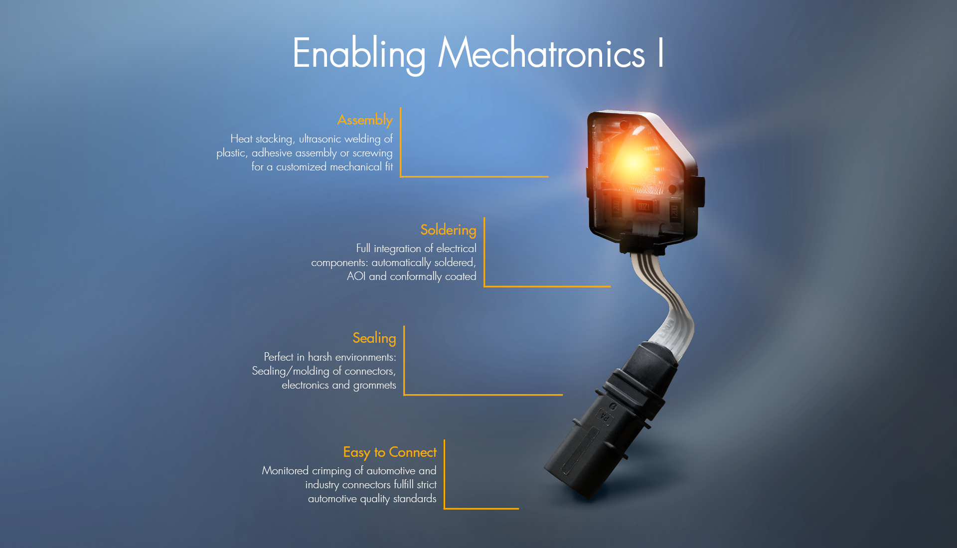 Interconnection Technology