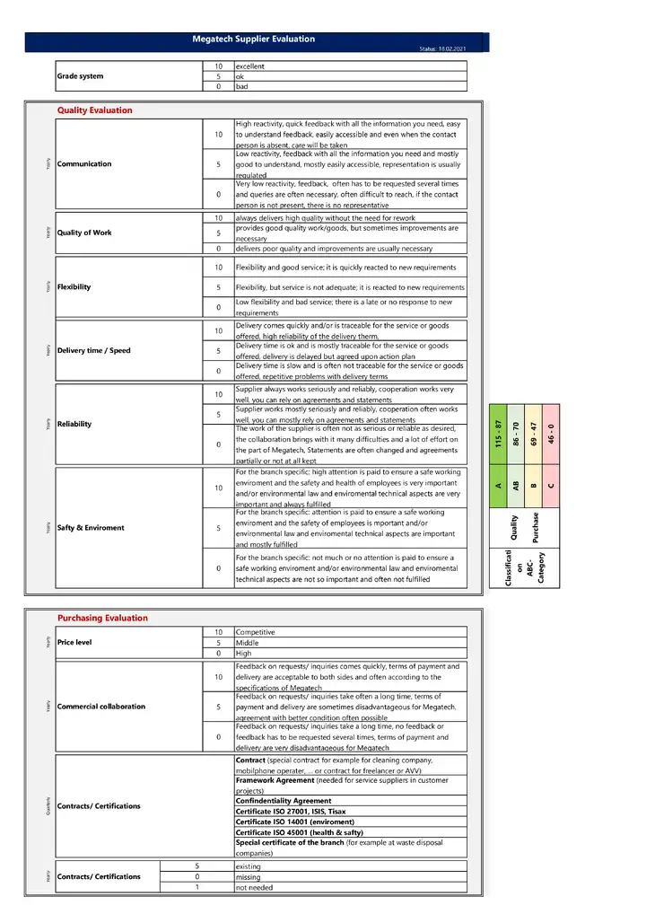 Megatech Supplier Evaluation