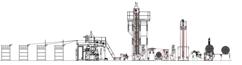 Beispiellayout Online-Beschichtung Raschelmaschine