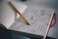 Ideation – kreative Ansätze für künftige Innovationen
