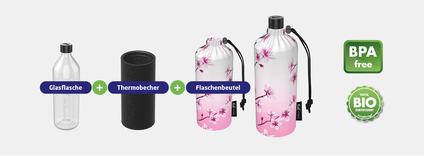 Komponenten der Emil Glastrinkflasche – modulares System