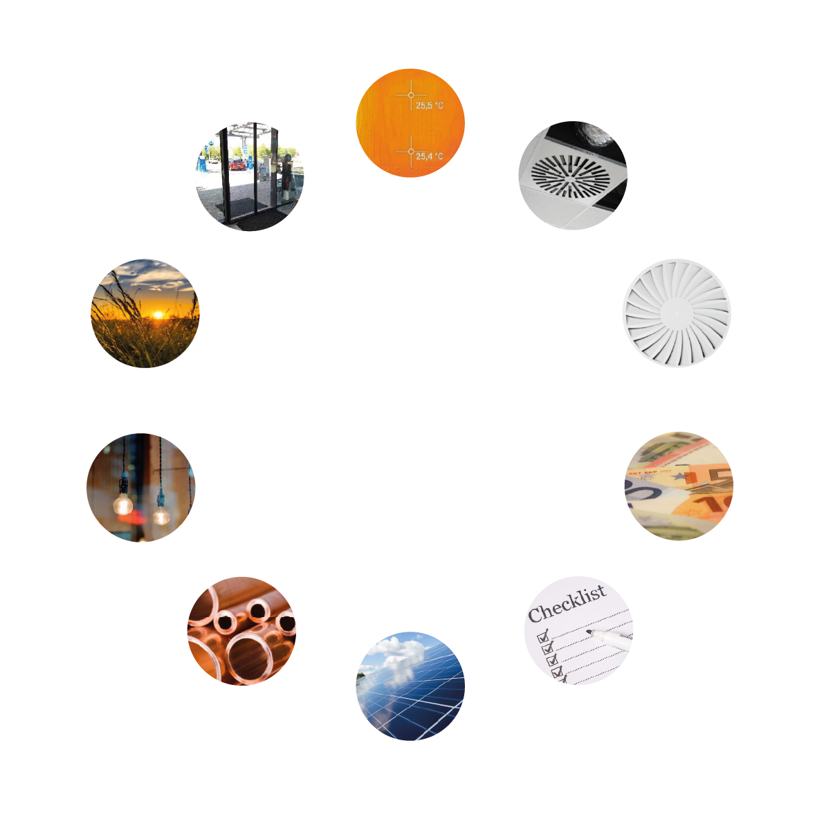 Vorteile des KLA-Systems