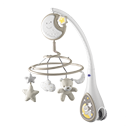 Schnuller PhysioForma