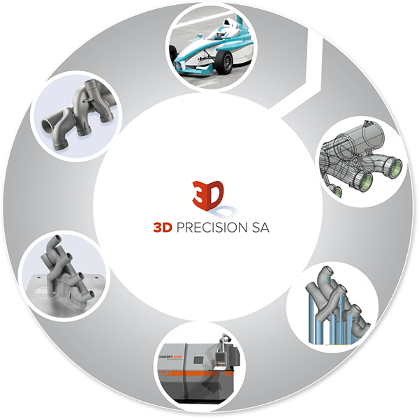Komplexes 3D-gedrucktes Bauteil