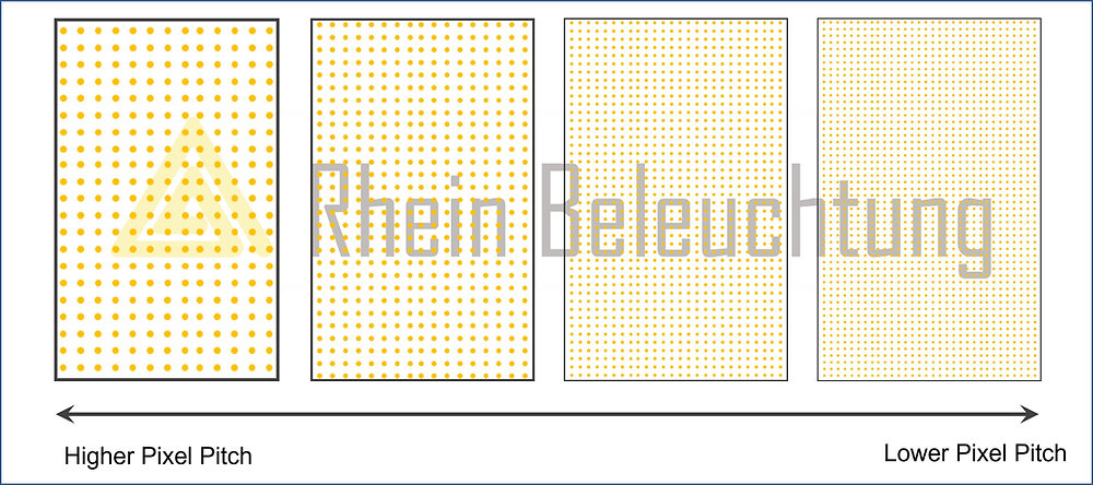Referenzprojekt