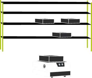 Autonomous mobile robots (AMR)