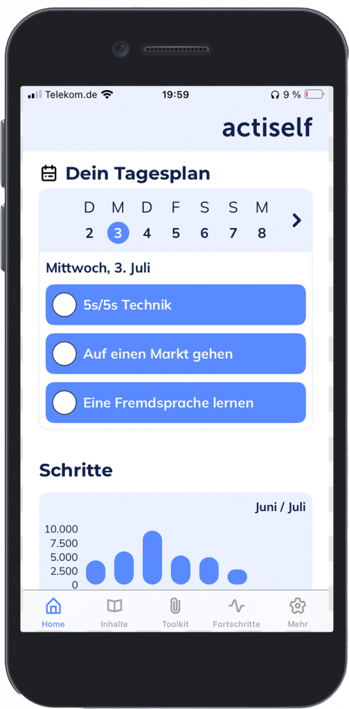 actiself-App
