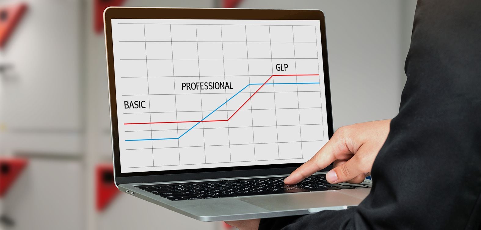 APT-COM Multi-Management-Software