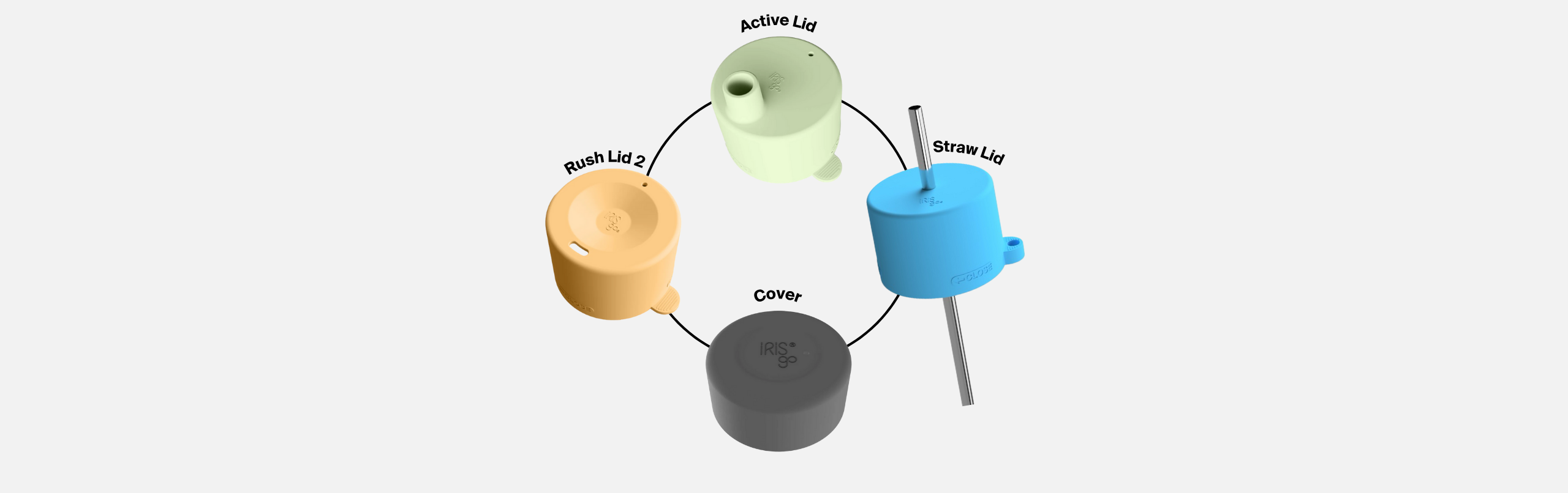 IRISgo® Flex Lids