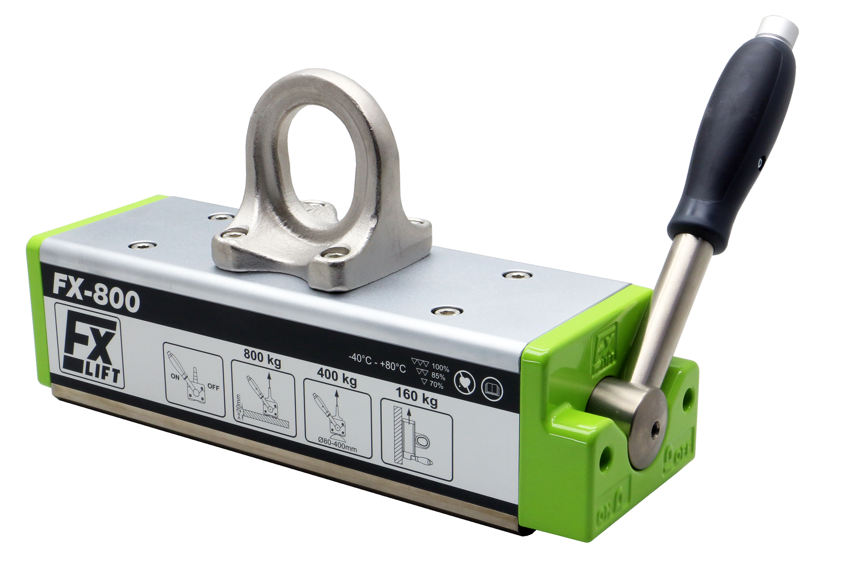 Neue magnetische Hebesysteme