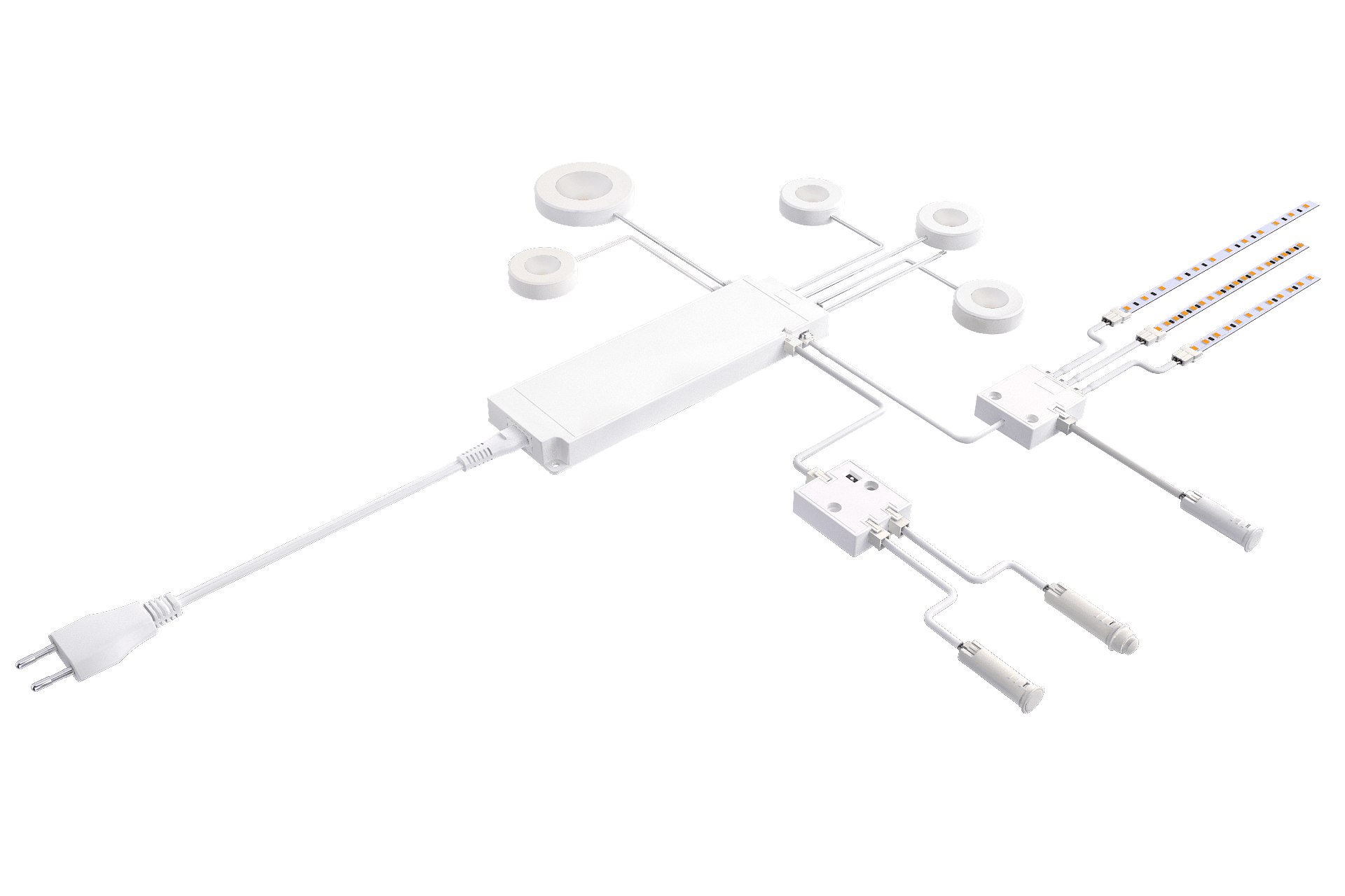 Komplettlösung – Anwendungsschema
