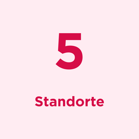 Fünf Standorte in Deutschland
