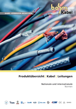 Marine cables M2XCH/FMGCH to VG 95218 and classification approvals