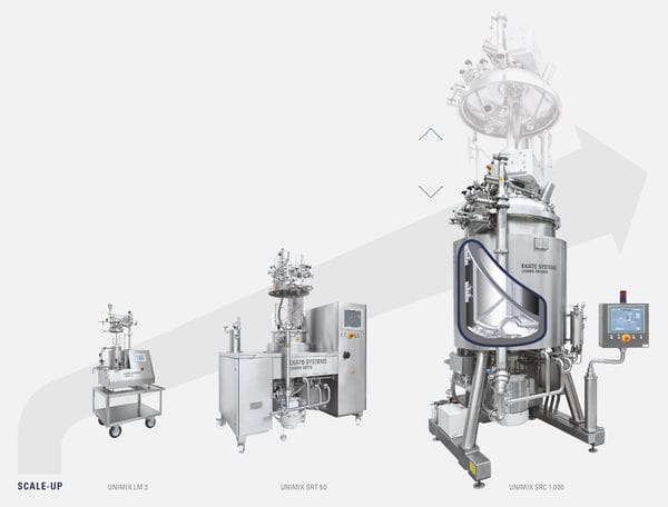 Prozessanlagen mit Scale-up