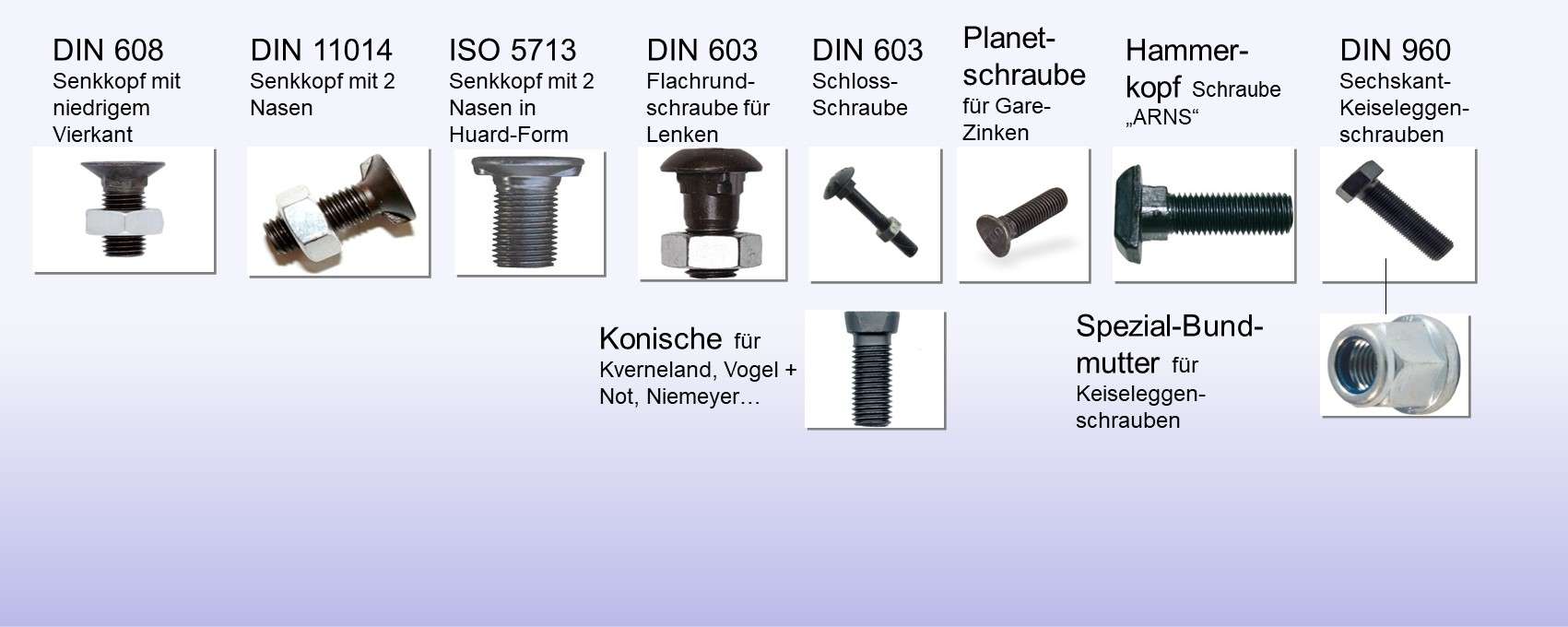 Special screws