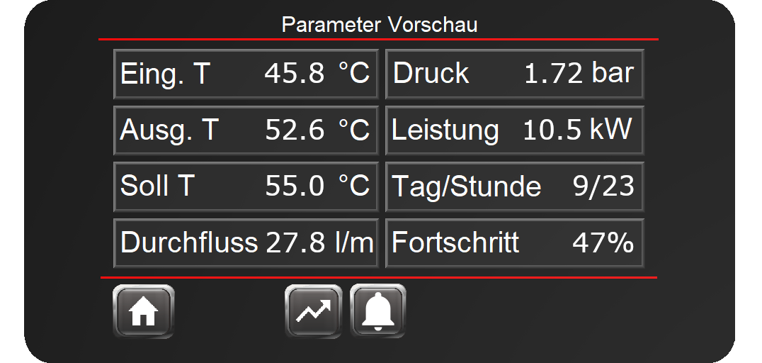 App – Parameter-Vorschau der Heizzentrale
