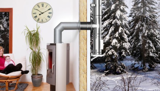 Edelstahlschornsteinsystem KaminoTHERM (doppelwandig)