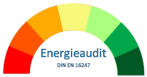 Innovative Kühlsysteme mit Wärmerückgewinnung