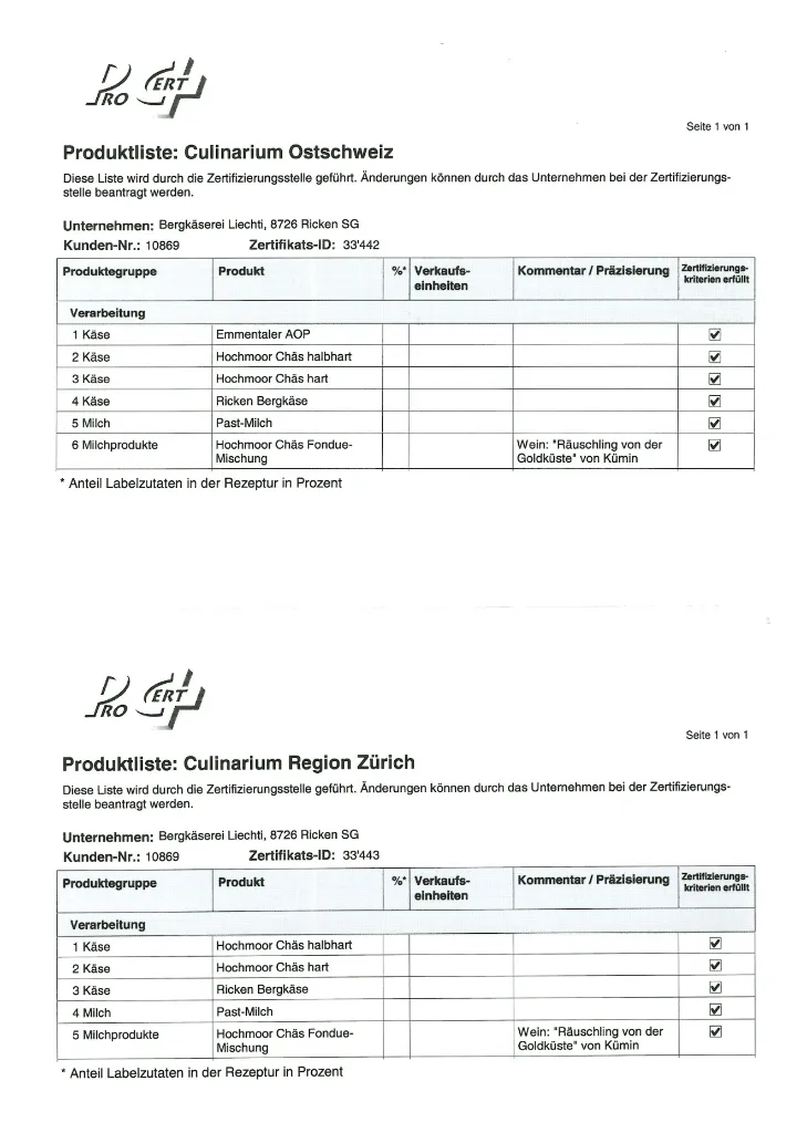 Produktliste