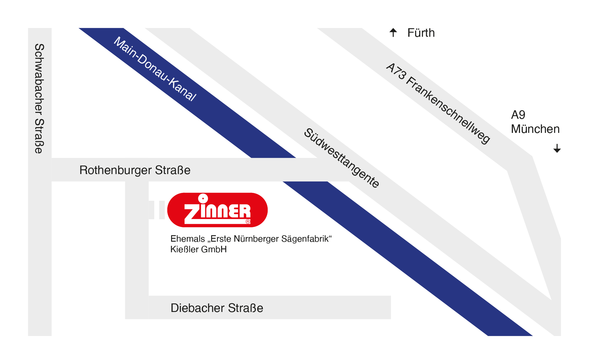 Standort Nürnberg (Diebacher Str. 11d)