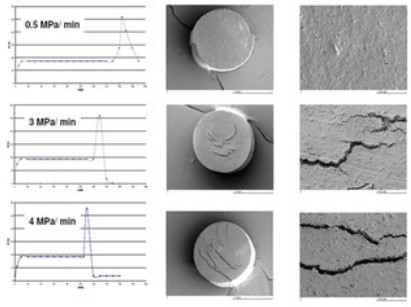 Diffusionsmessung