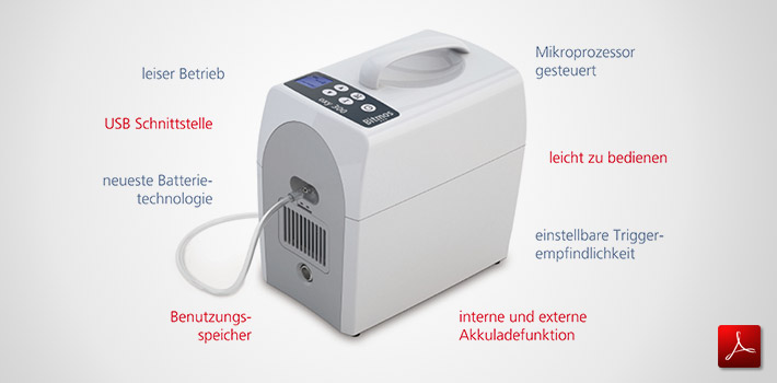 oxy 300 mobiler Sauerstoffkonzentrator