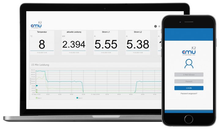 Datenlogger & Energiemanagement