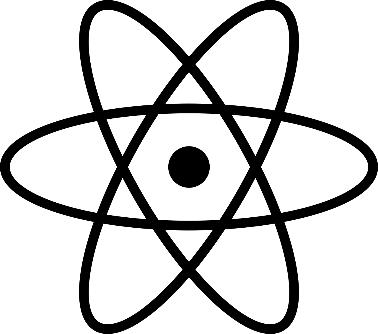 Materialentwicklung