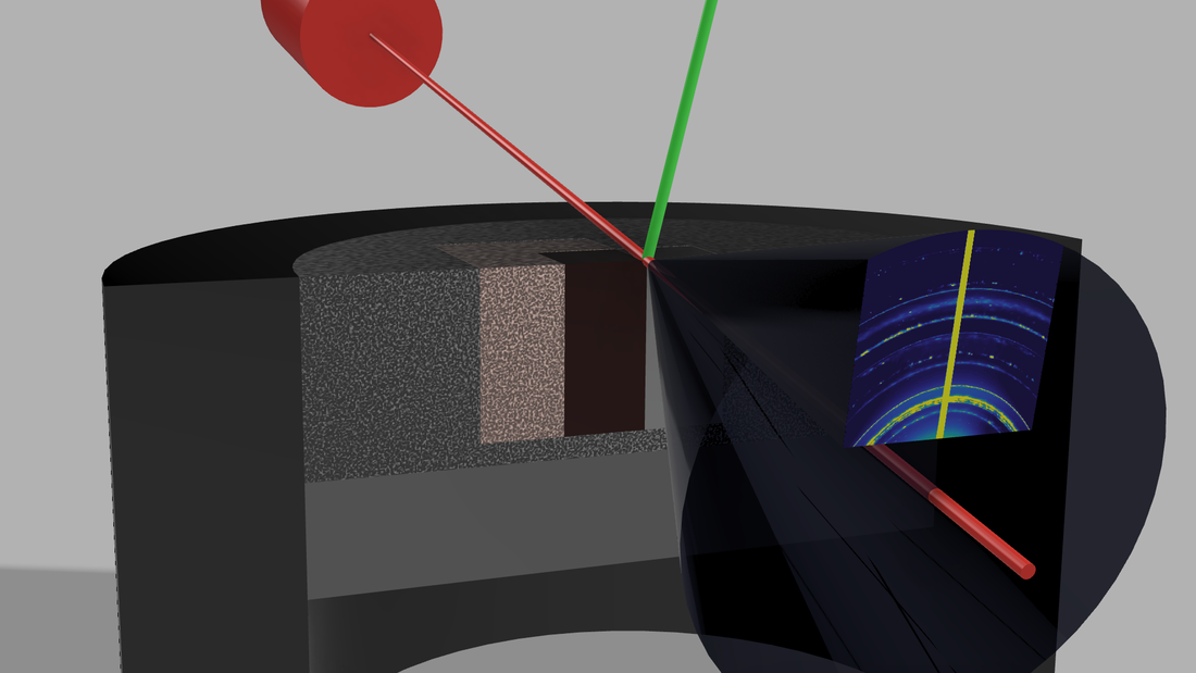 Synchrotron-Strahllinie (PSI)