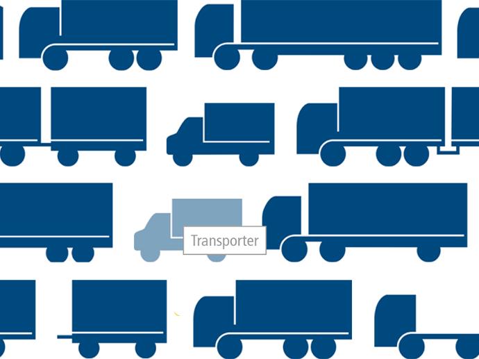 Produkt-Finder MyCargolift