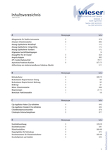 Wieser Katalog: Inhaltsverzeichnis