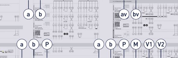 Elektronikmodule (Leiterplattenbestückung)