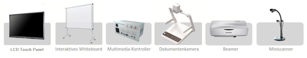 Produktpräsentation GAOKE GmbH