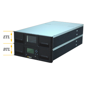 actiLib Kodiak 3416 – skalierbares Basis-Modul