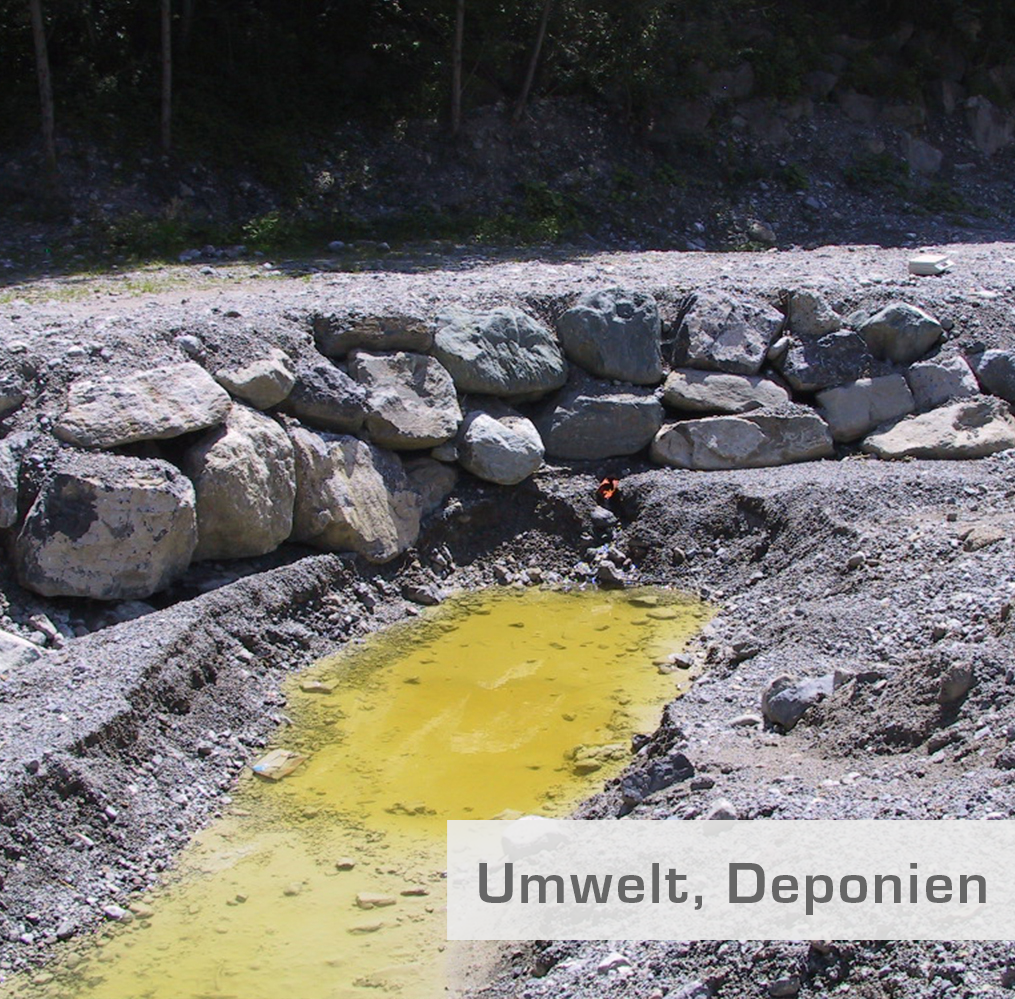 Umwelt, Deponien