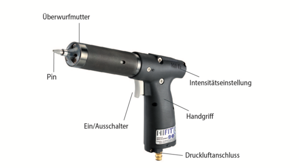 HiFIT-Gerät Typ HFM 12P1-B (Basic)