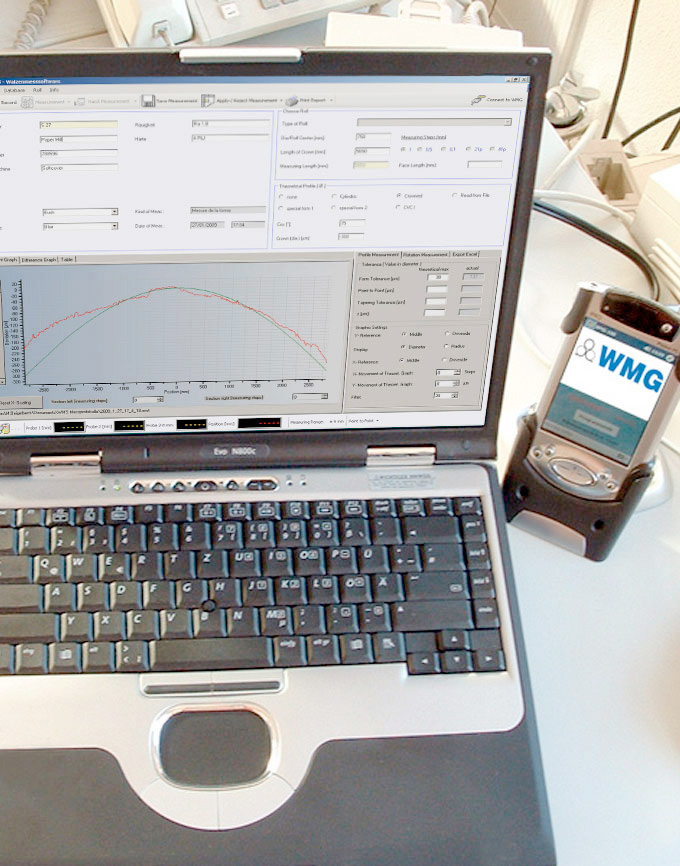 Messsoftware WMS-V4