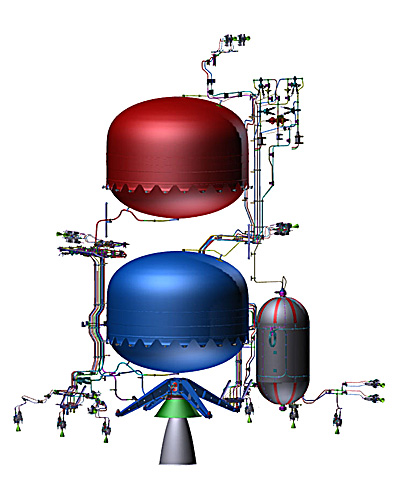 Unified Propulsion System (UPS)