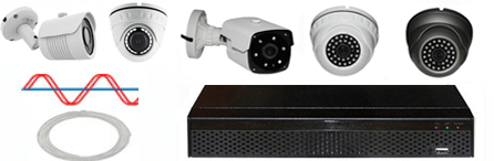 Analoges Videoüberwachungssystem