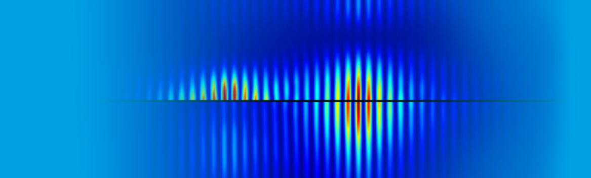 Hochfrequenz-Testing und Charakterisierung