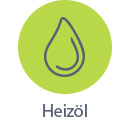 Heizöl